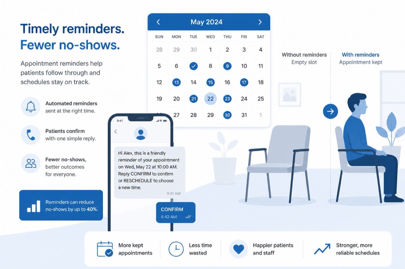 Calendar and phone reminder confirming an appointment to reduce no-shows